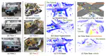 COˆ3: Cooperative Unsupervised 3D Representation Learning for Autonomous Driving